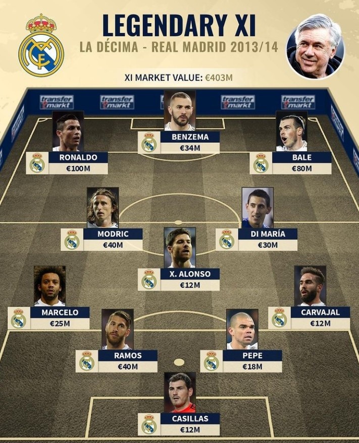 记者：海港抵达武里南，莱昂纳多、加布、李帅、刘若钒伤缺